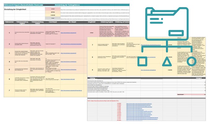 Screenshot Barrierefreiheitscheck-Beispielreport: Tabelle mit Fehlerauflistung und Einstufung